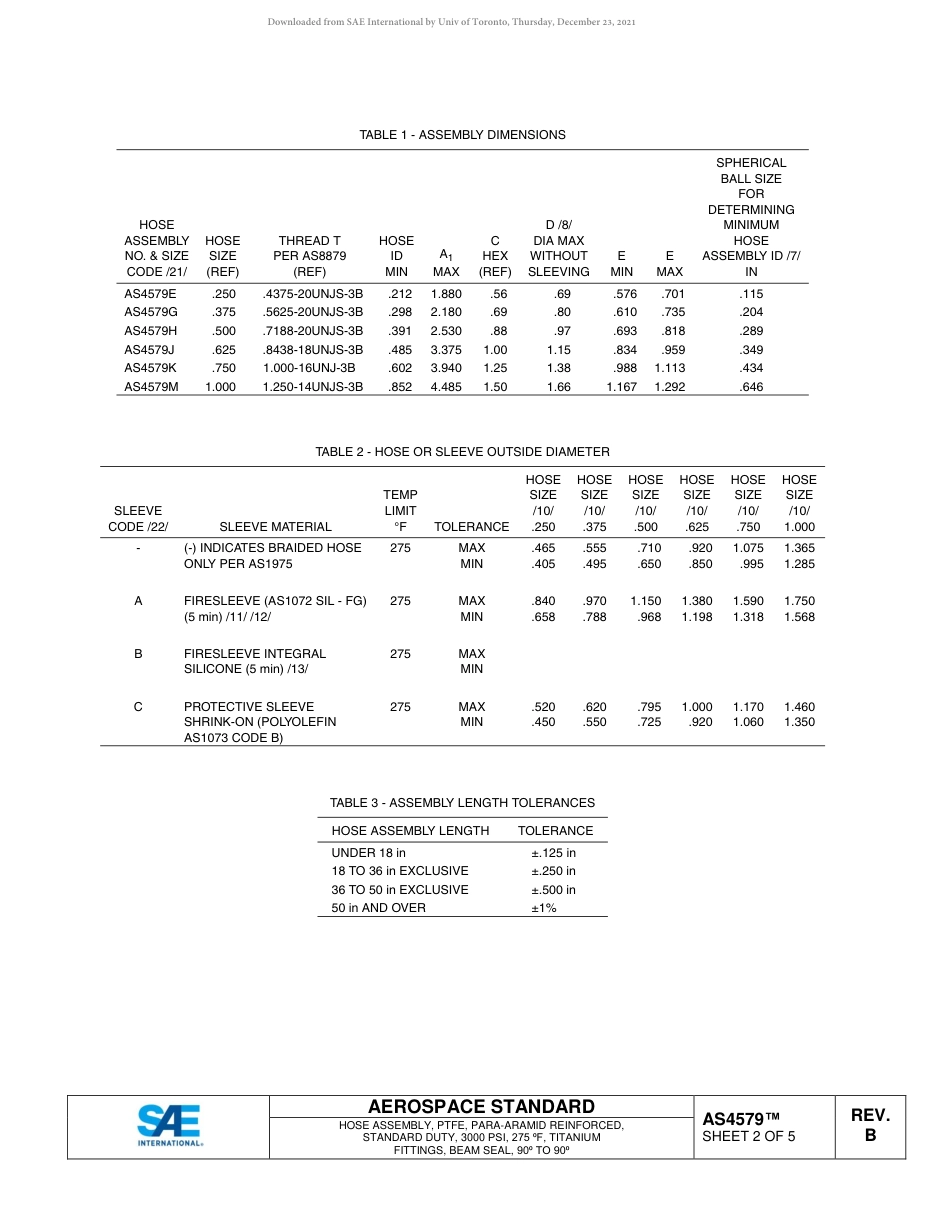 SAE AS4579B-2018.pdf_第3页