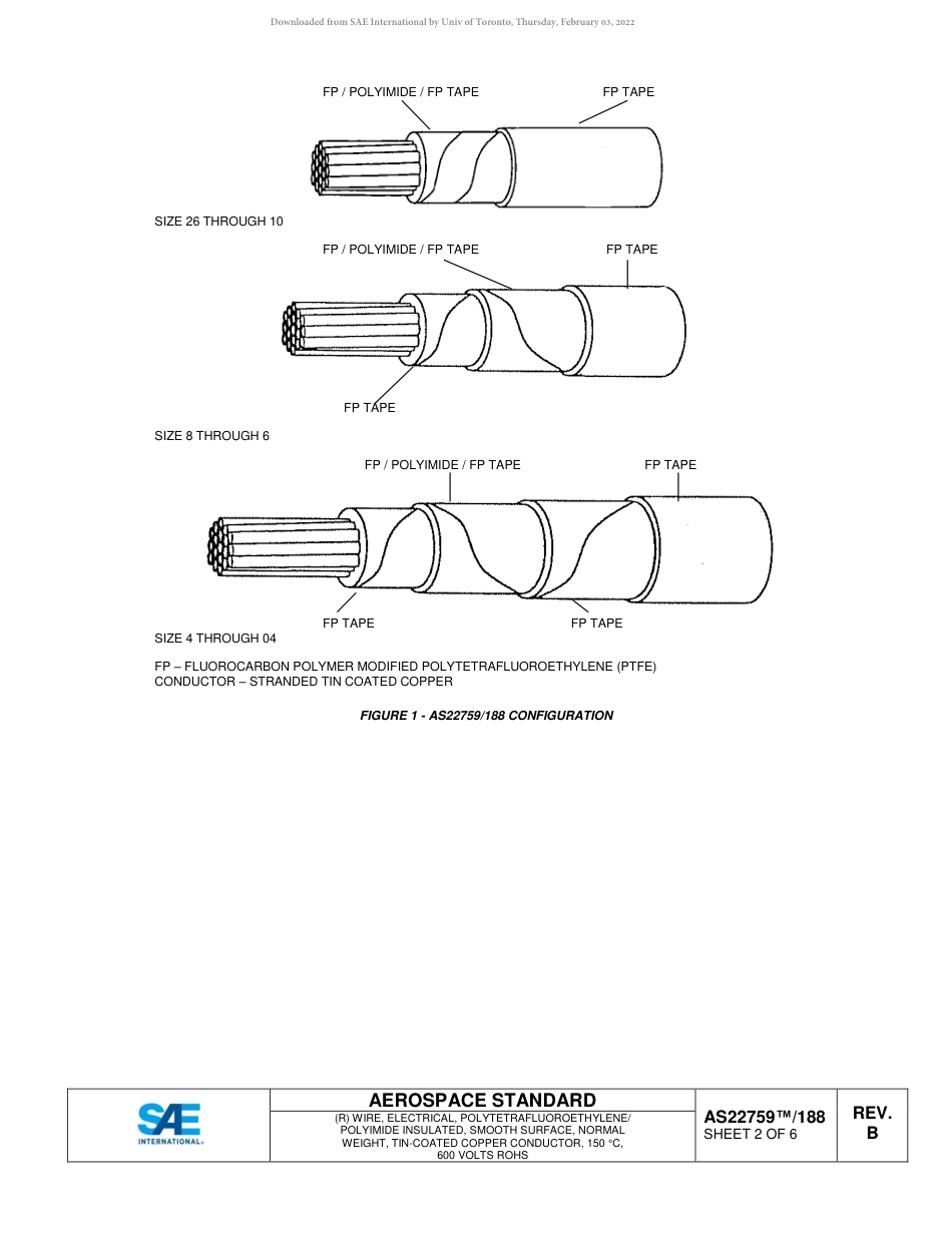 SAE AS22759-188B-2017.pdf_第2页