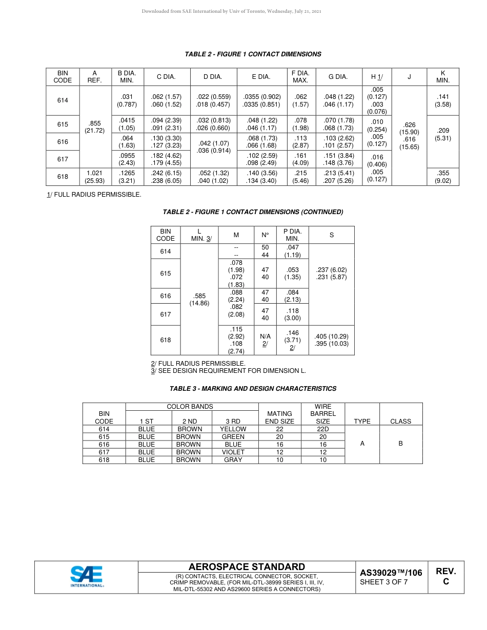 SAE AS39029-106C-2020.pdf_第3页