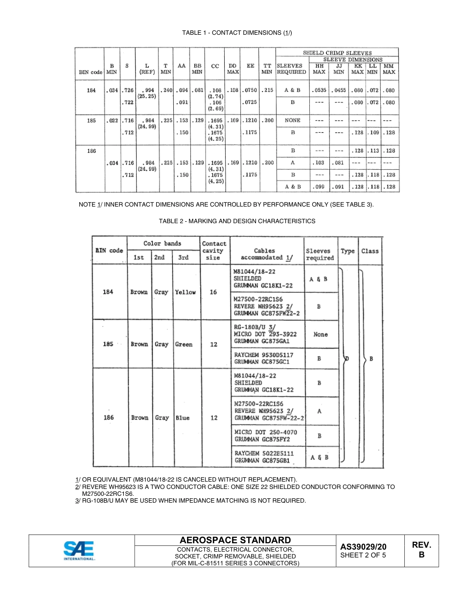 SAE AS39029-20B-2013.pdf_第3页