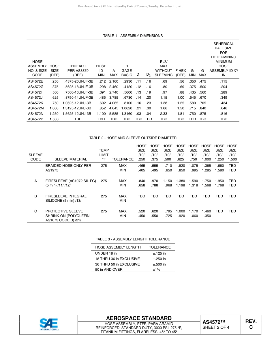 SAE AS4572C-2018.pdf_第3页