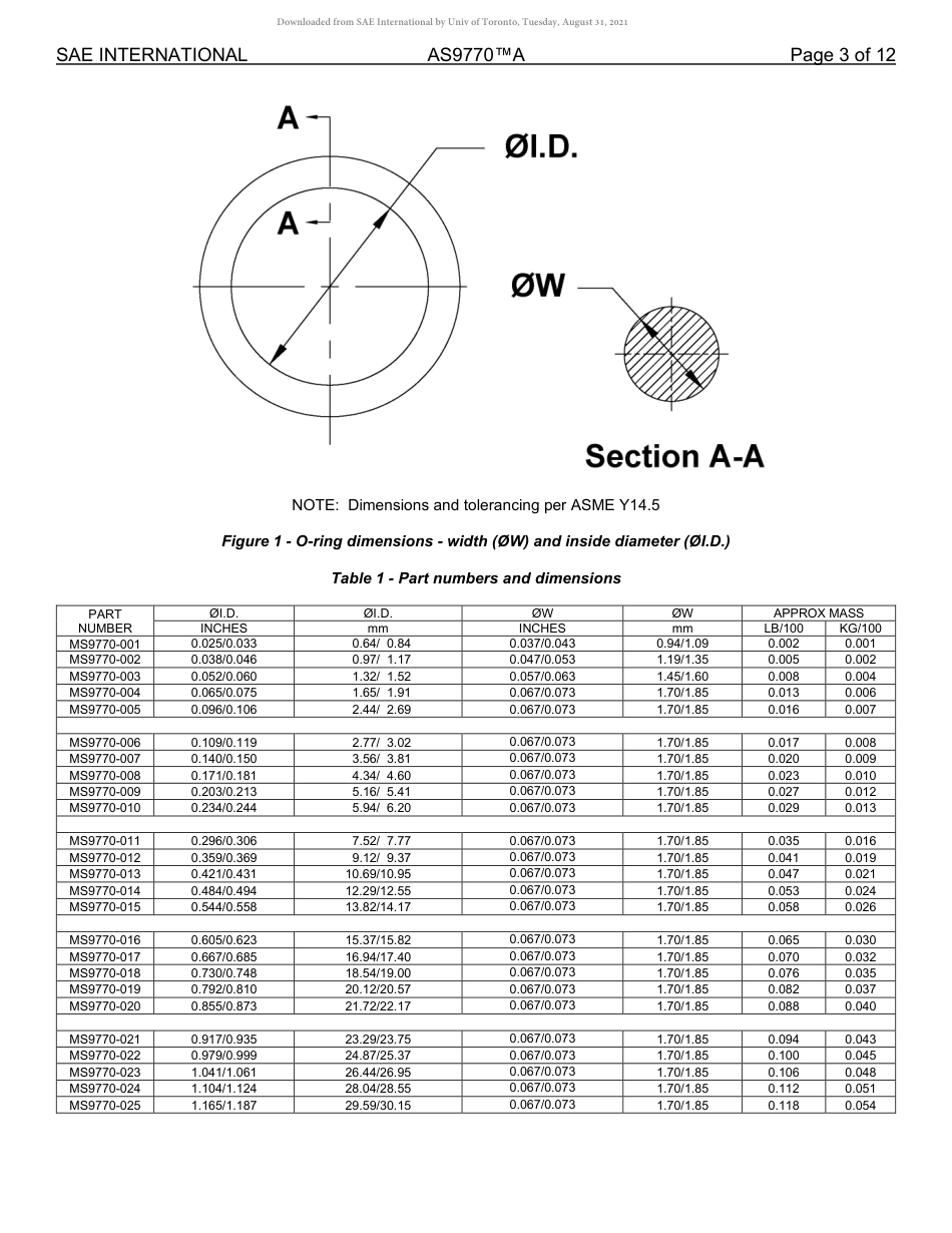 SAE AS9770A-2020.pdf_第3页