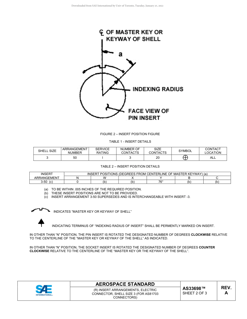 SAE AS33698A-2022.pdf_第2页
