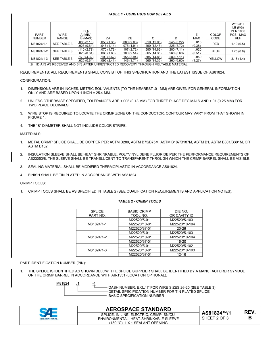 SAE AS81824-1B-2022.pdf_第2页
