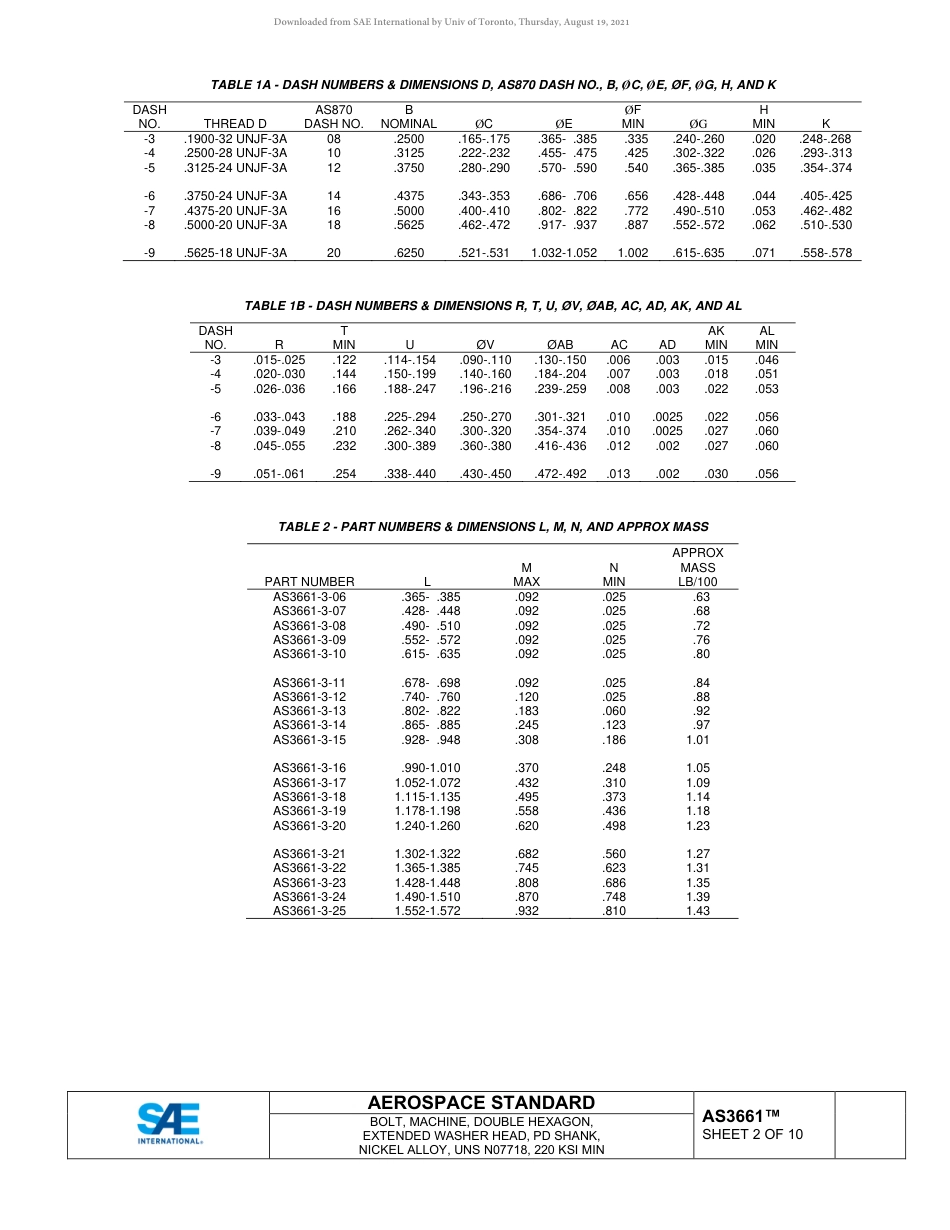 SAE AS3661-2020.pdf_第2页