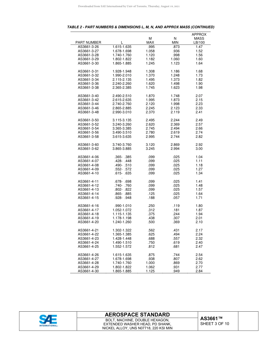 SAE AS3661-2020.pdf_第3页