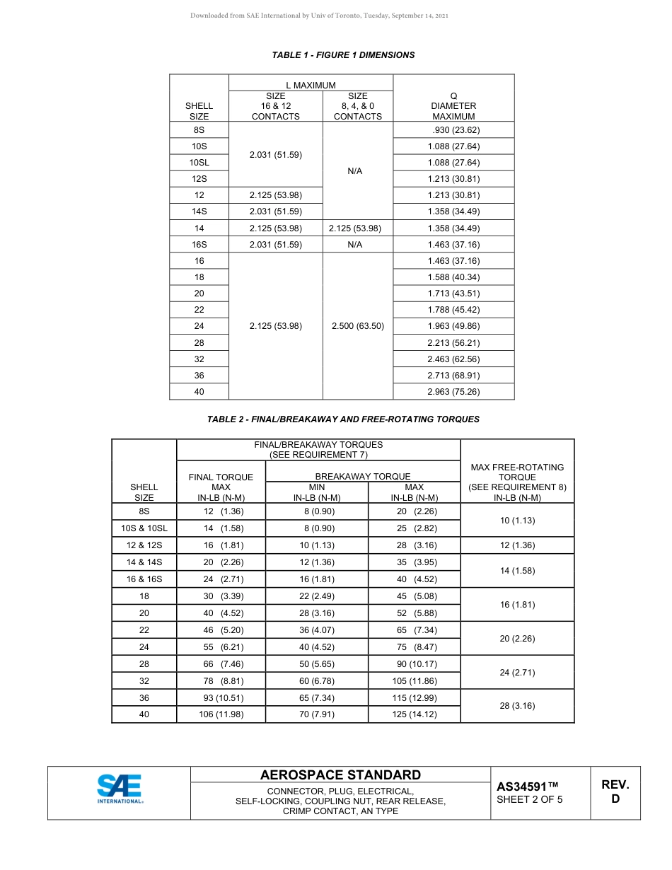 SAE AS34591D-2019.pdf_第2页