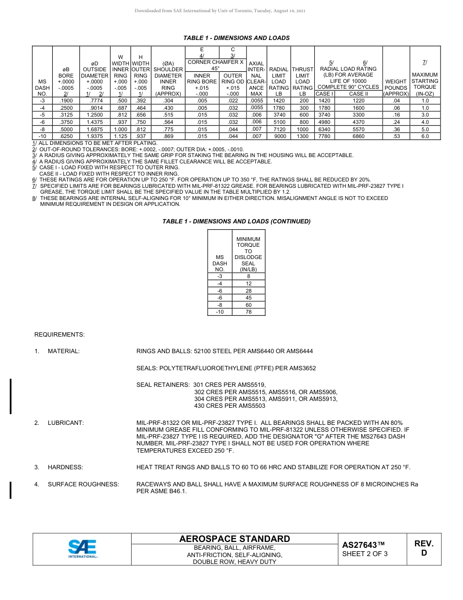 SAE AS27643D-2020.pdf_第2页