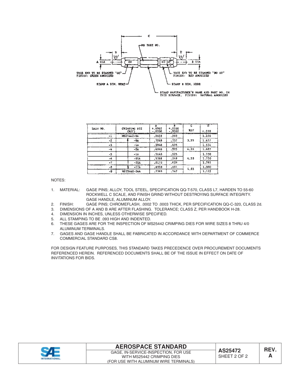 SAE AS25472A-2014.pdf_第3页