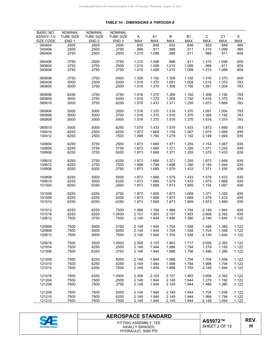 SAE AS5972H-2020.pdf_第2页