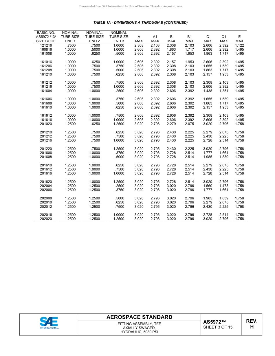 SAE AS5972H-2020.pdf_第3页