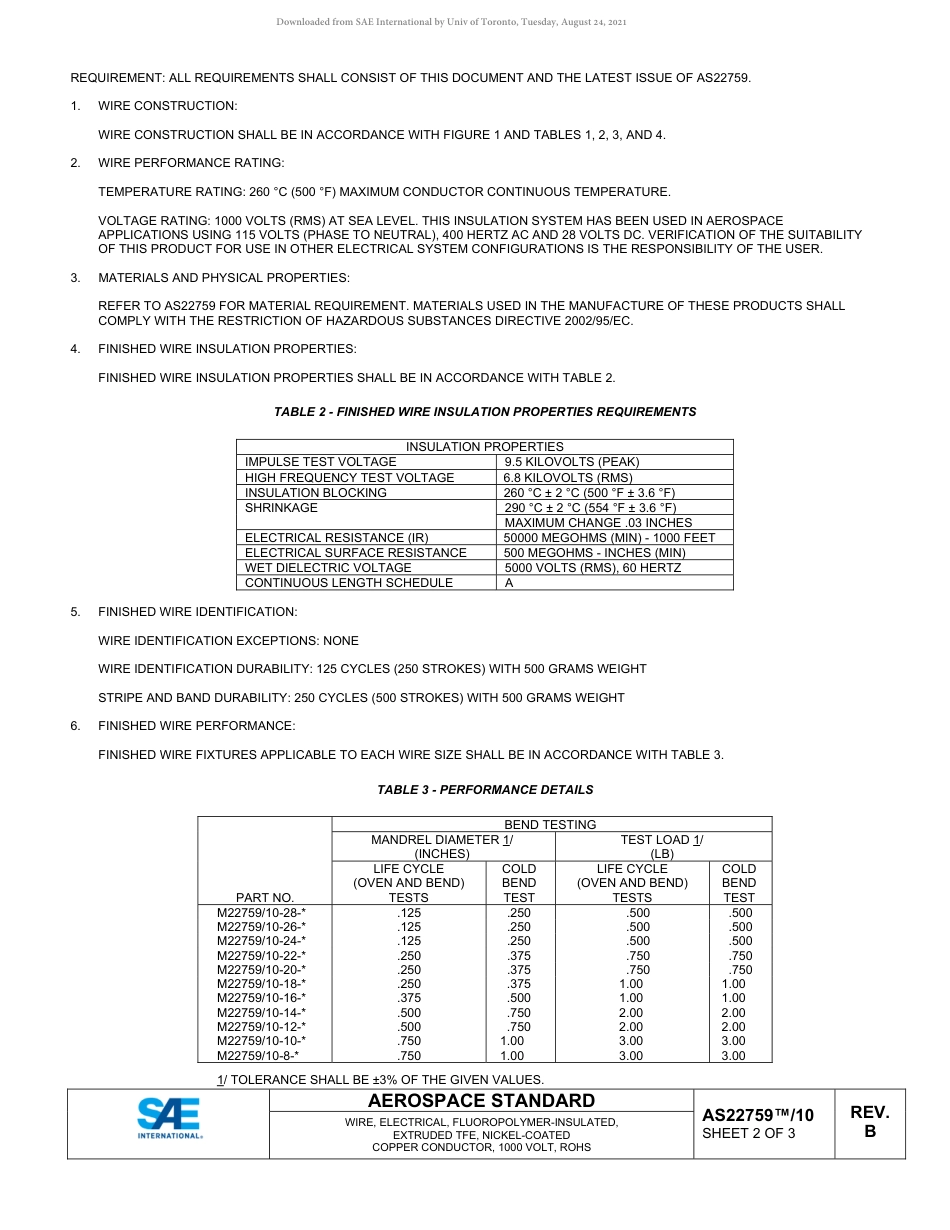 SAE AS22759-10B-2020.pdf_第2页