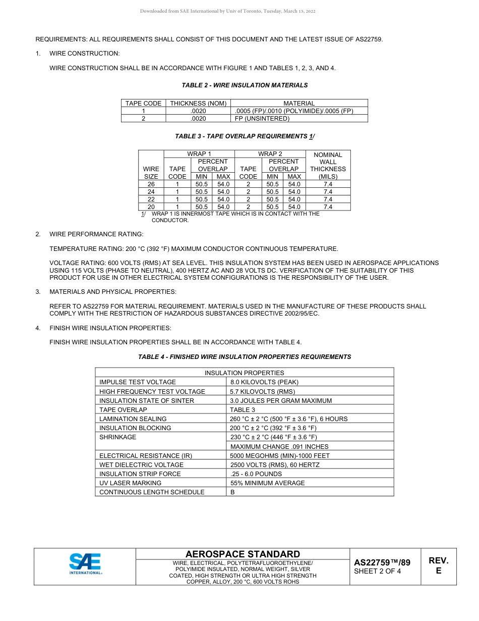 SAE AS22759-89E-2022.pdf_第2页