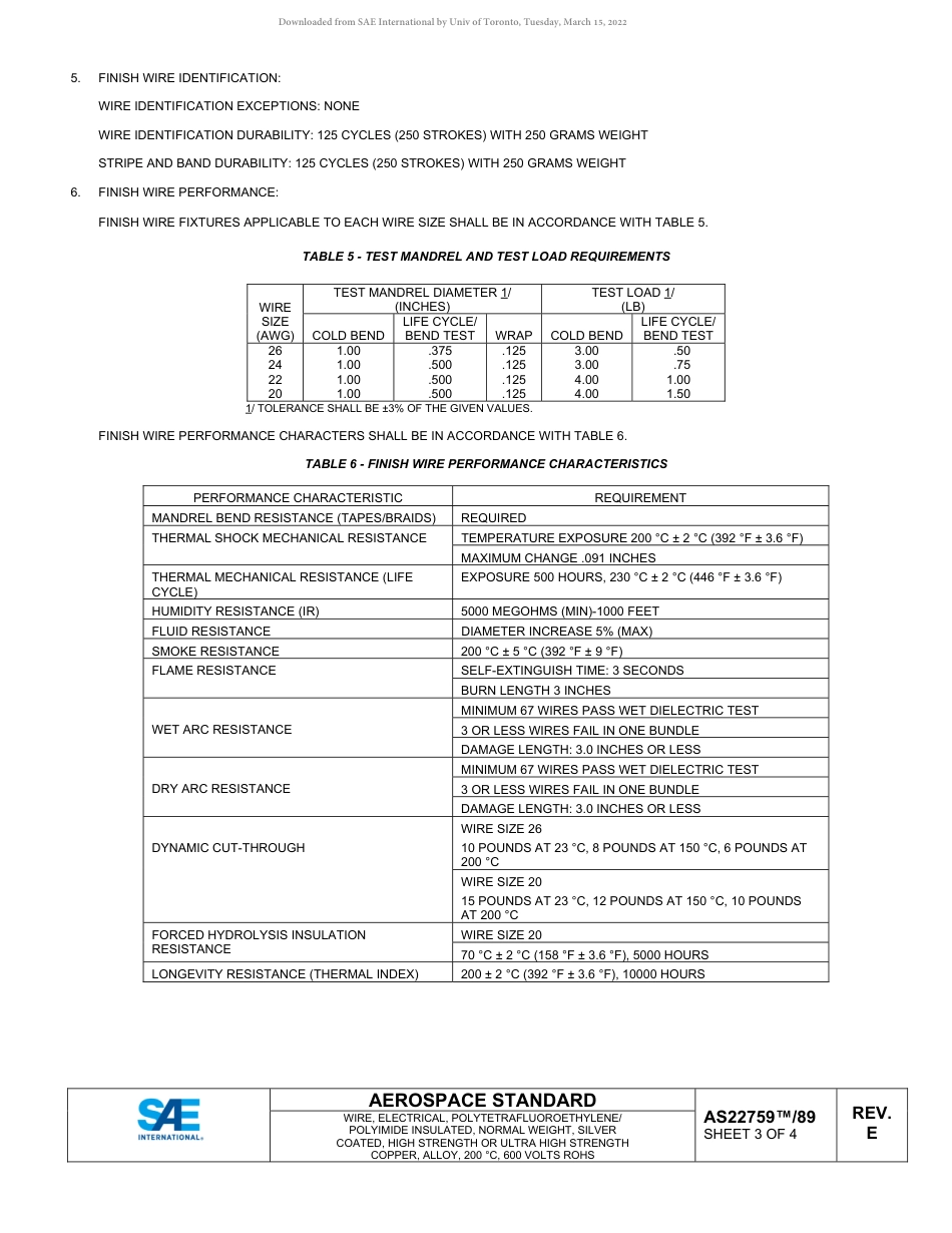 SAE AS22759-89E-2022.pdf_第3页