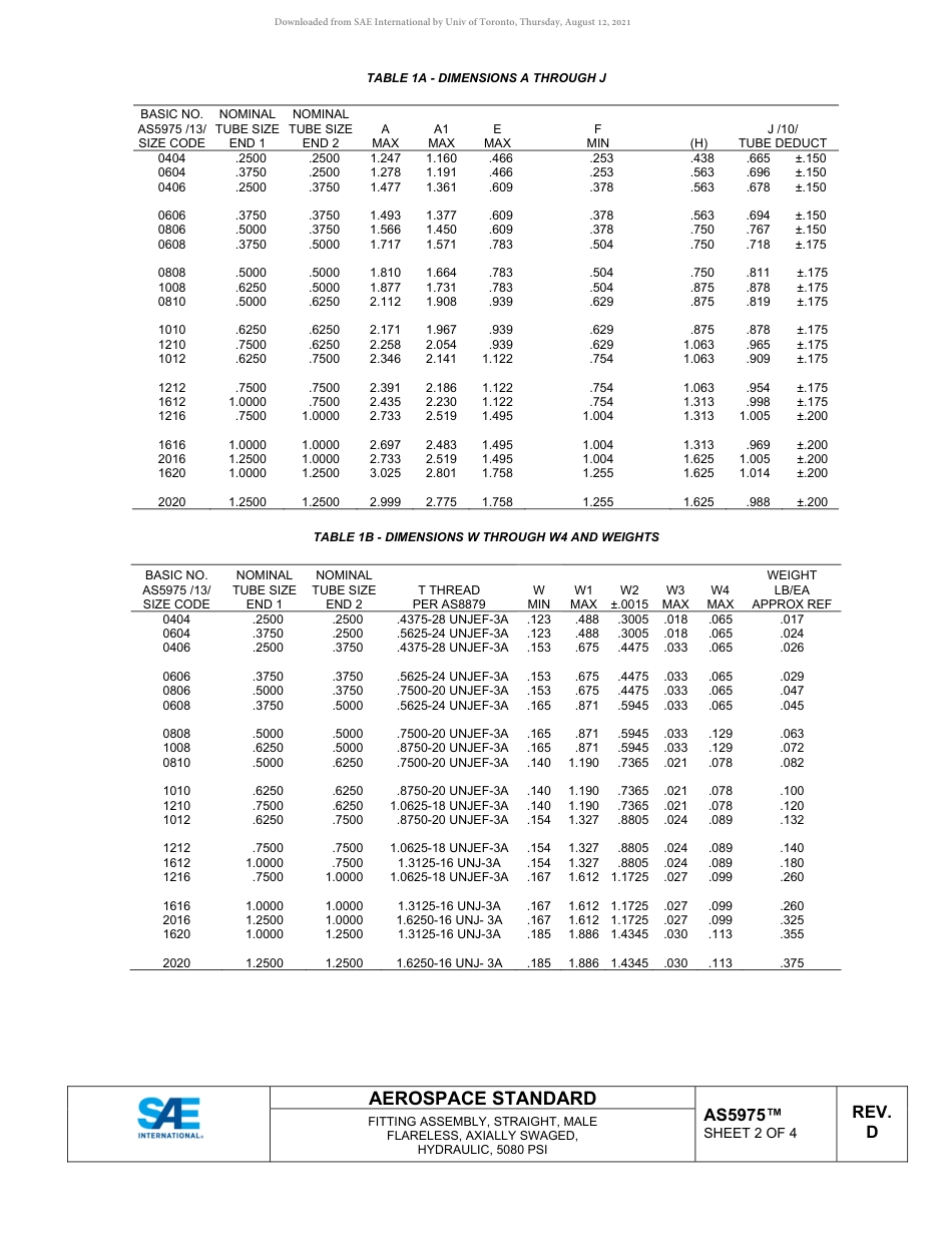 SAE AS5975D-2020.pdf_第2页