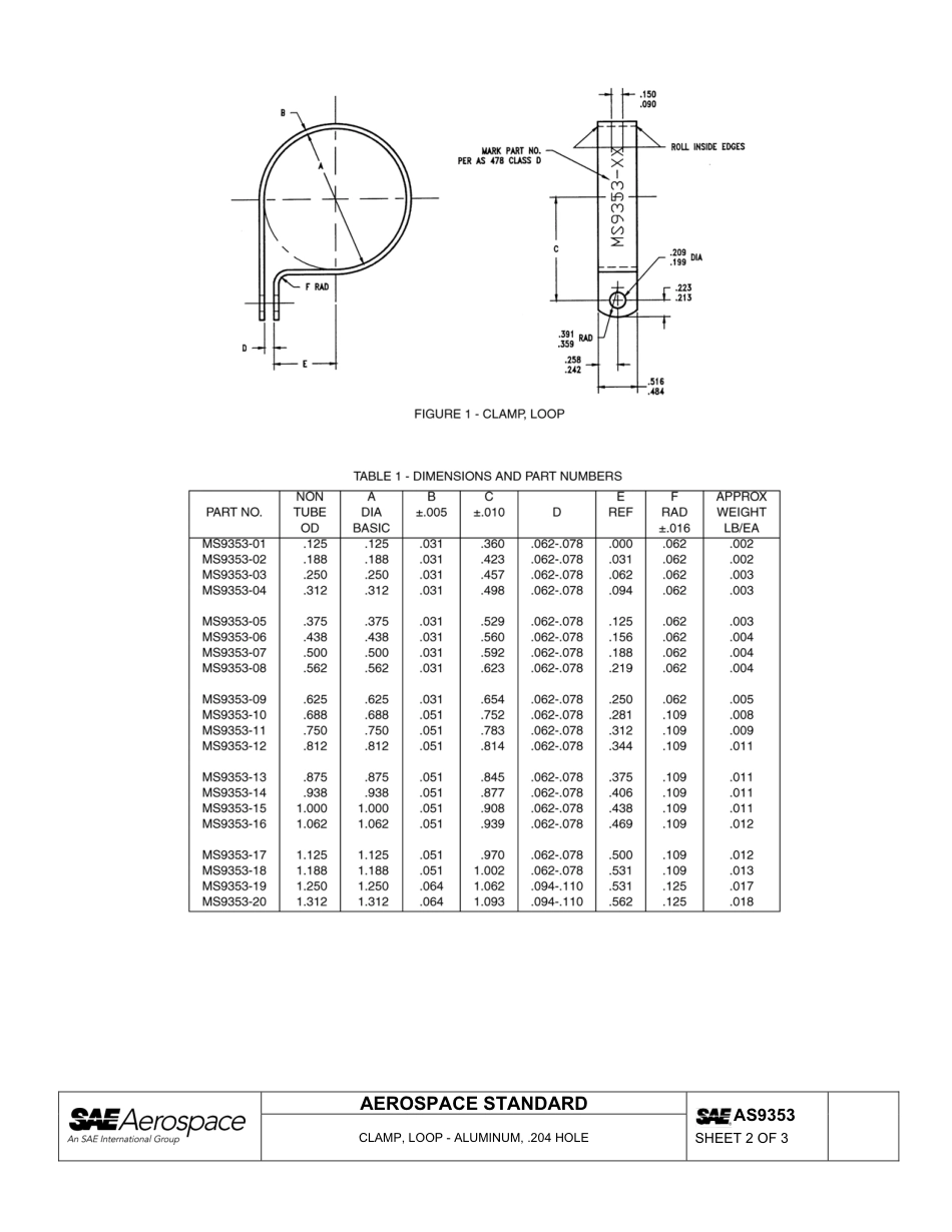 SAE AS9353-2012.pdf_第2页