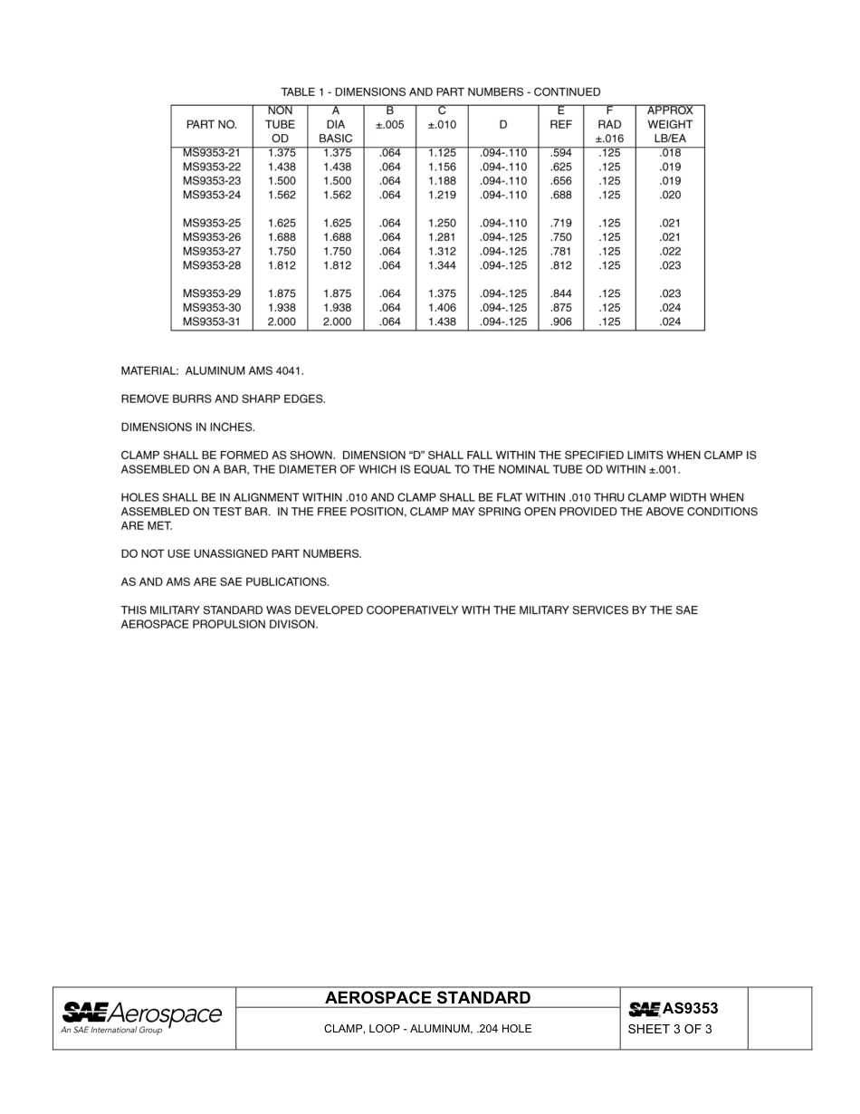 SAE AS9353-2012.pdf_第3页