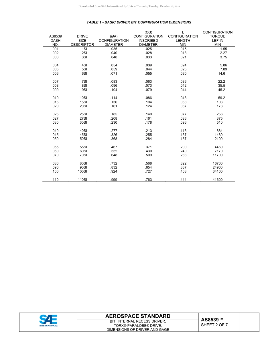 SAE AS8539-2019.pdf_第2页
