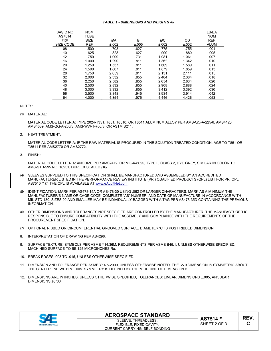 SAE AS7514C-2023.pdf_第2页