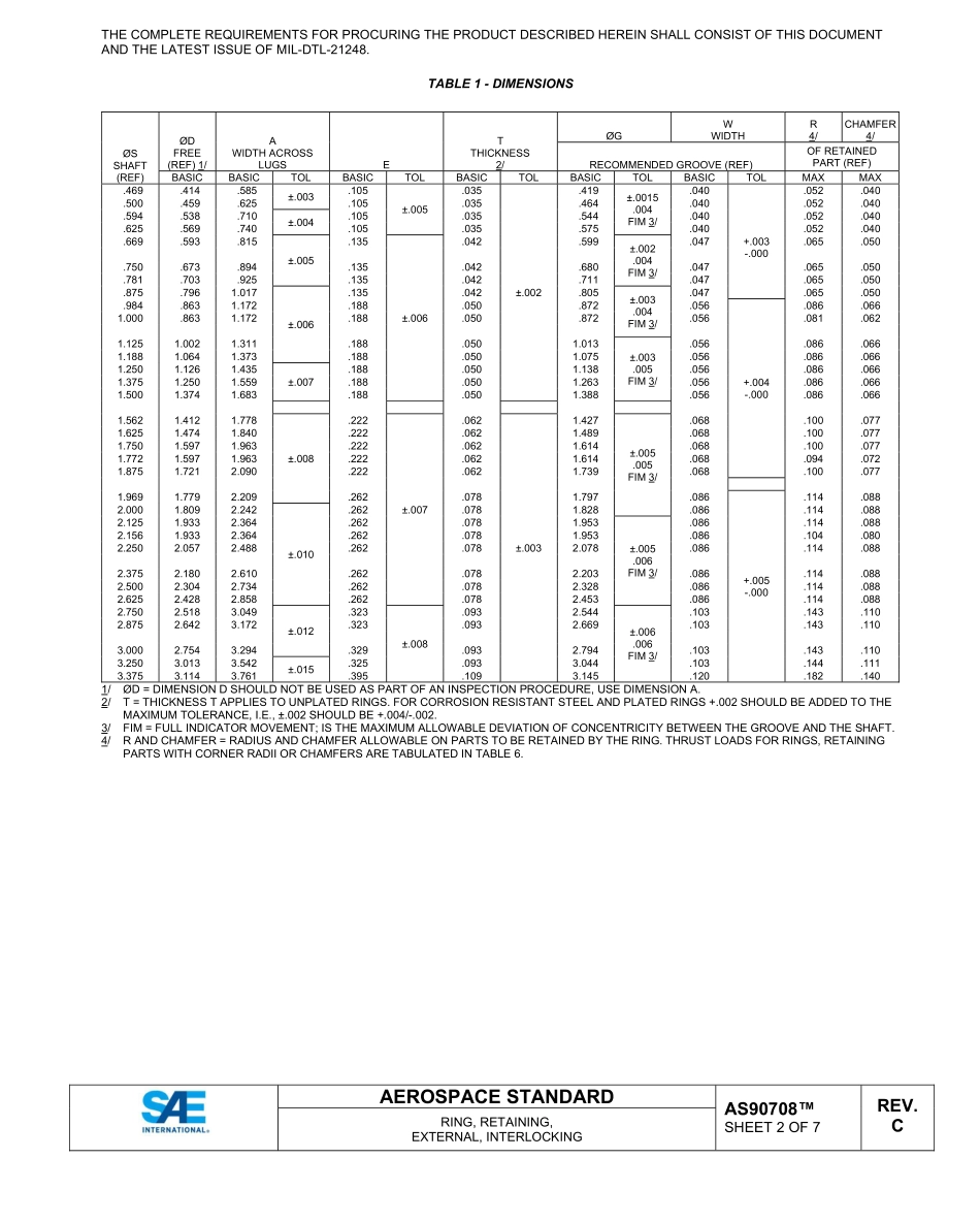 SAE AS90708C-2023.pdf_第2页