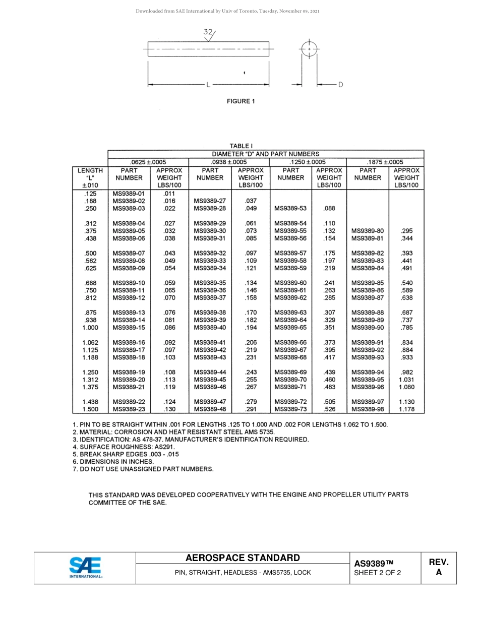 SAE AS9389A-2018.pdf_第3页
