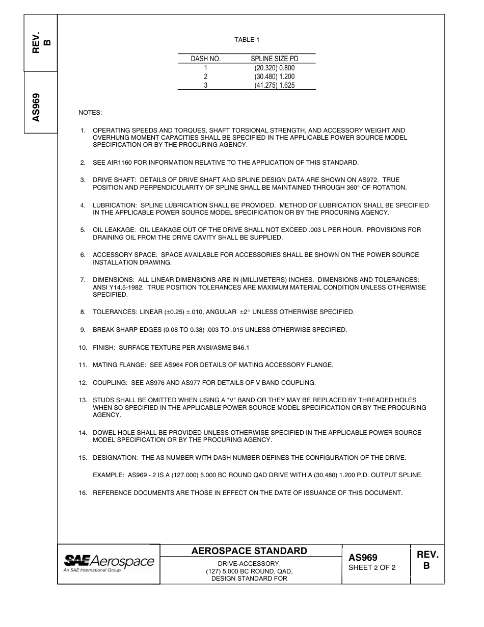 SAE AS969B-2004.pdf_第2页