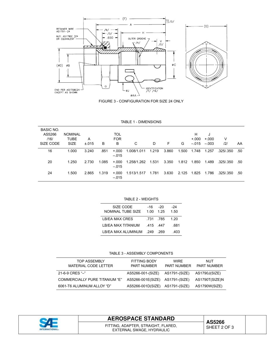 SAE AS5266-2015.pdf_第2页