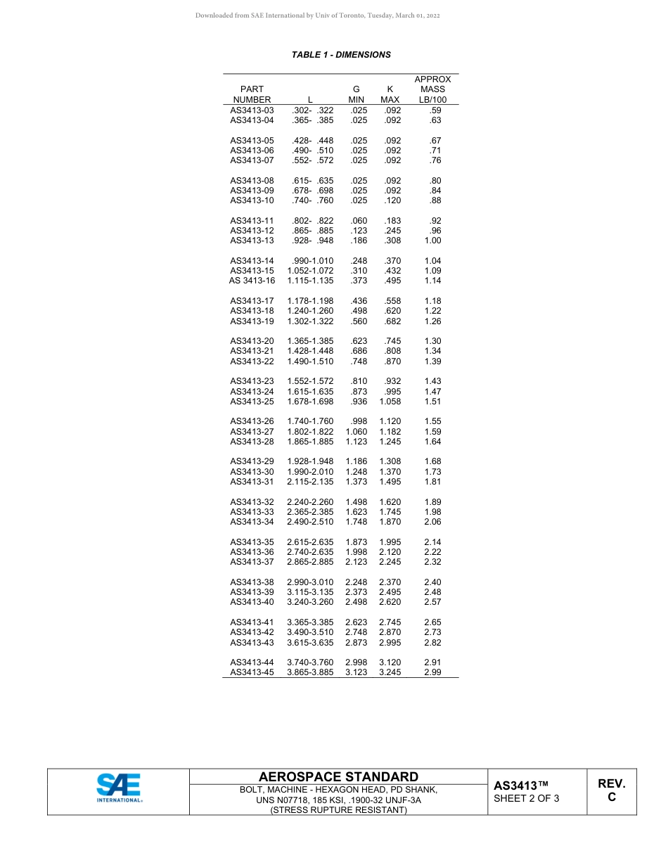 SAE AS3413C-2022.pdf_第2页