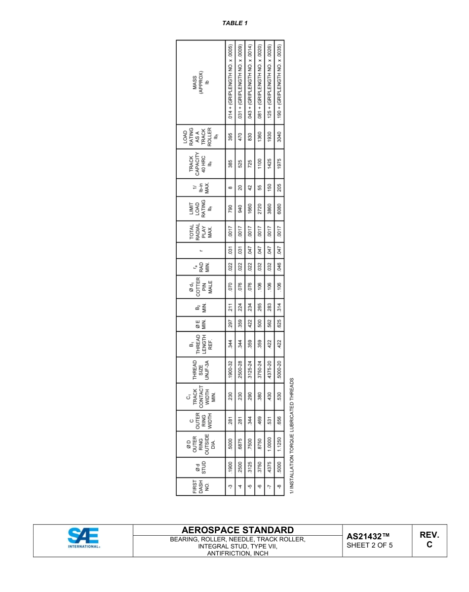 SAE AS21432C-2024.pdf_第2页