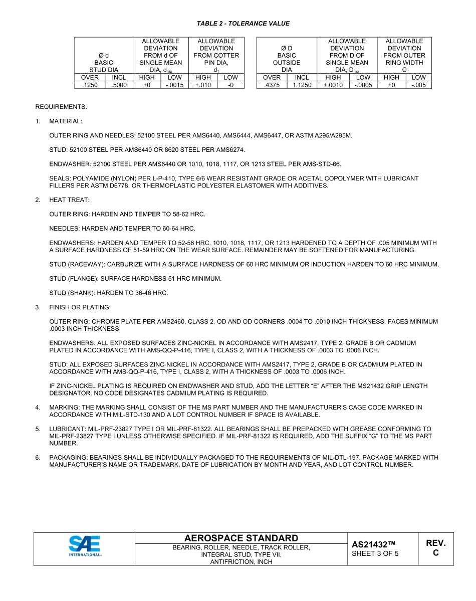 SAE AS21432C-2024.pdf_第3页