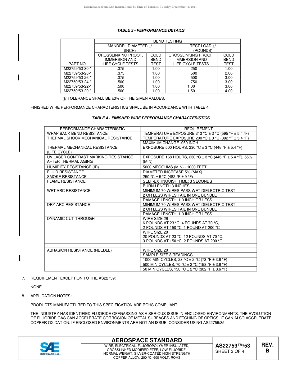 SAE AS22759-53B-2018.pdf_第3页