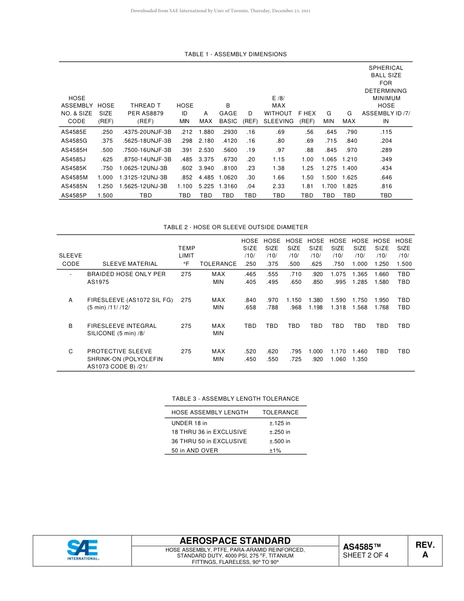 SAE AS4585A-2018.pdf_第3页