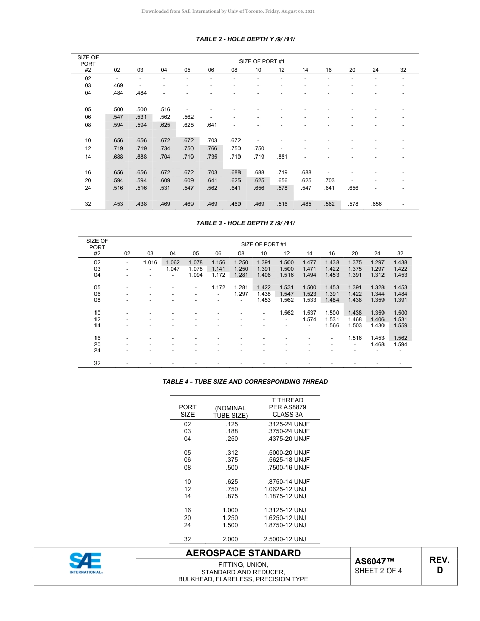SAE AS6047D-2021.pdf_第2页