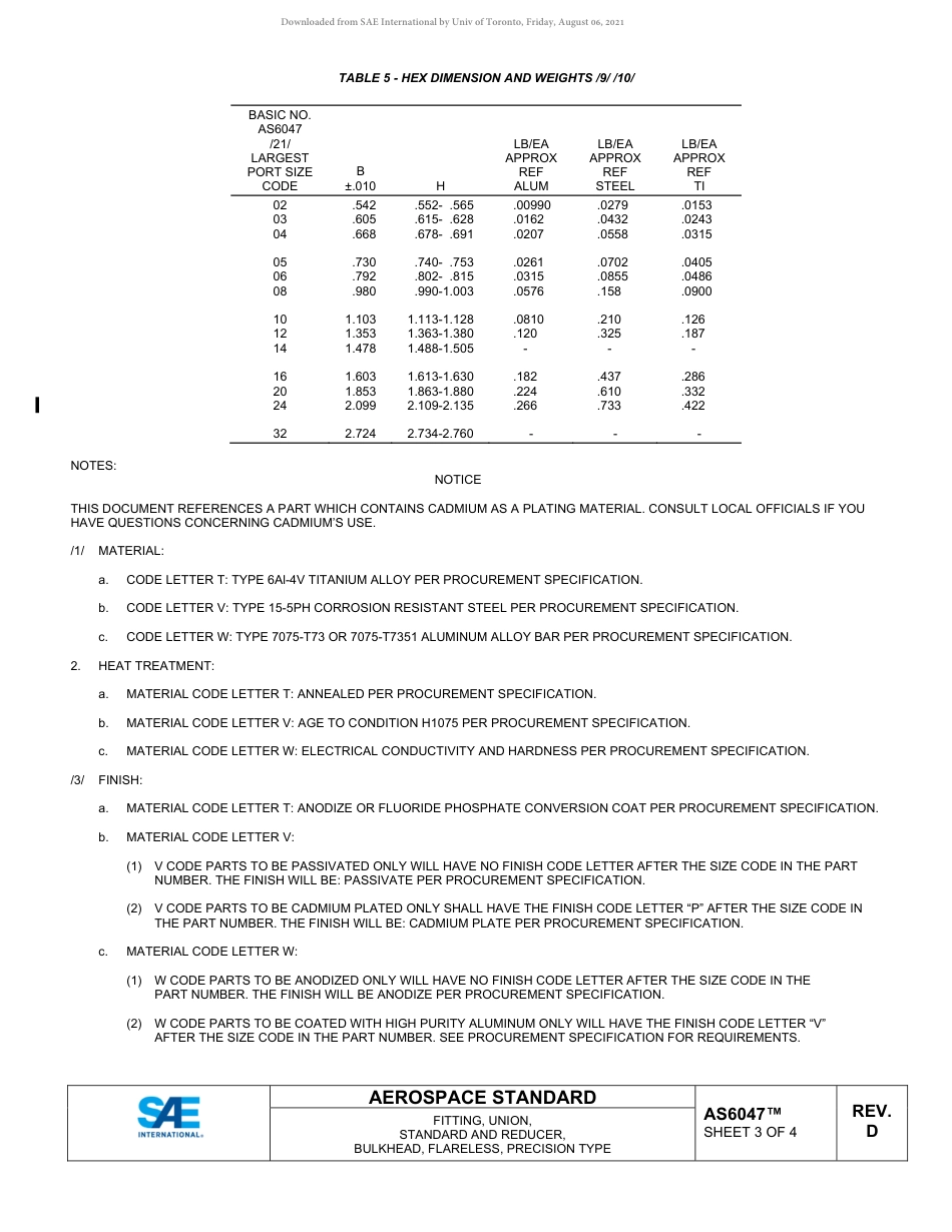 SAE AS6047D-2021.pdf_第3页