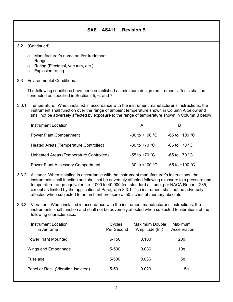 SAE AS411B-2008.pdf_第2页