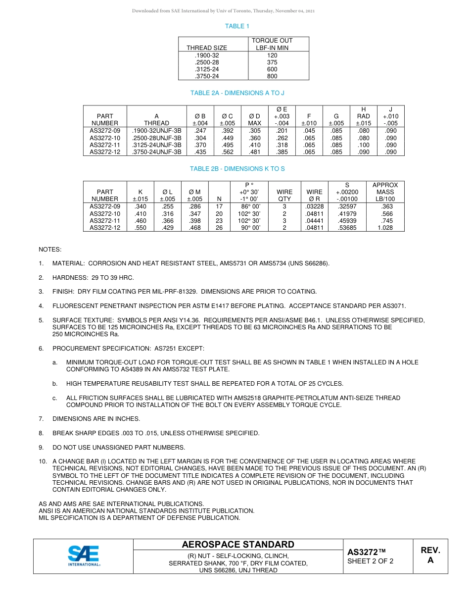 SAE AS3272A-2018.pdf_第2页