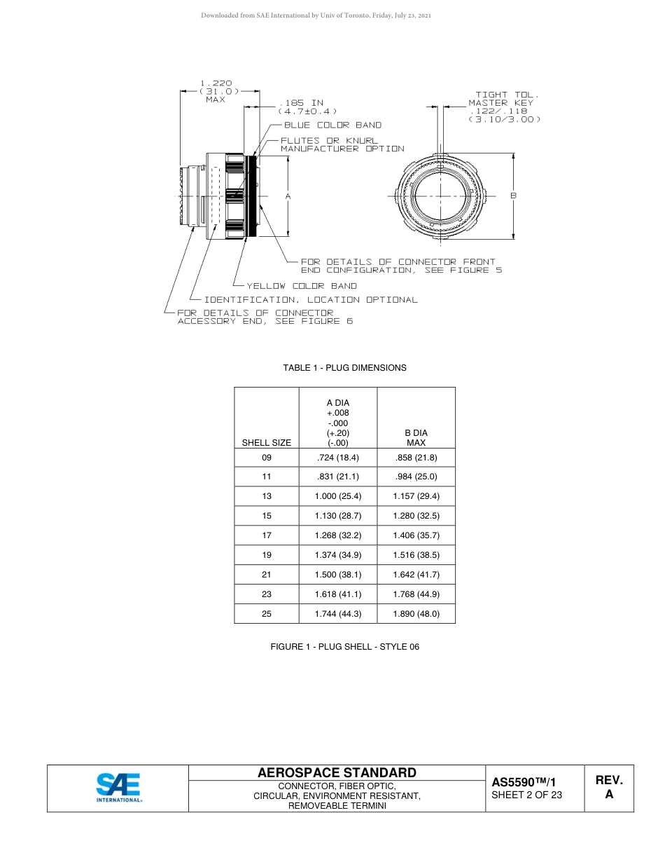 SAE AS5590-1A-2020.pdf_第3页