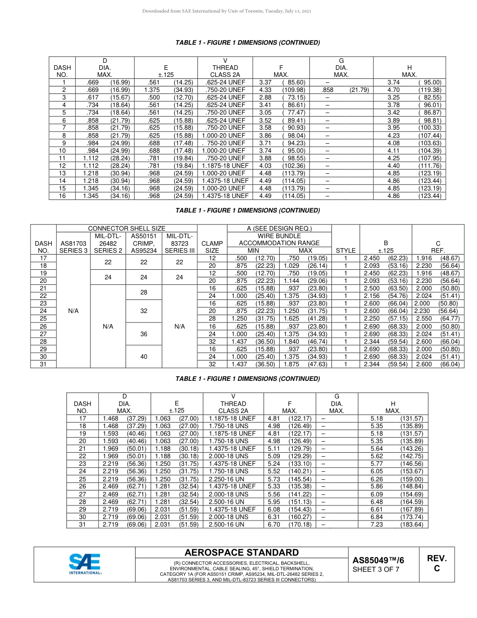 SAE AS85049-6C-2021.pdf_第3页