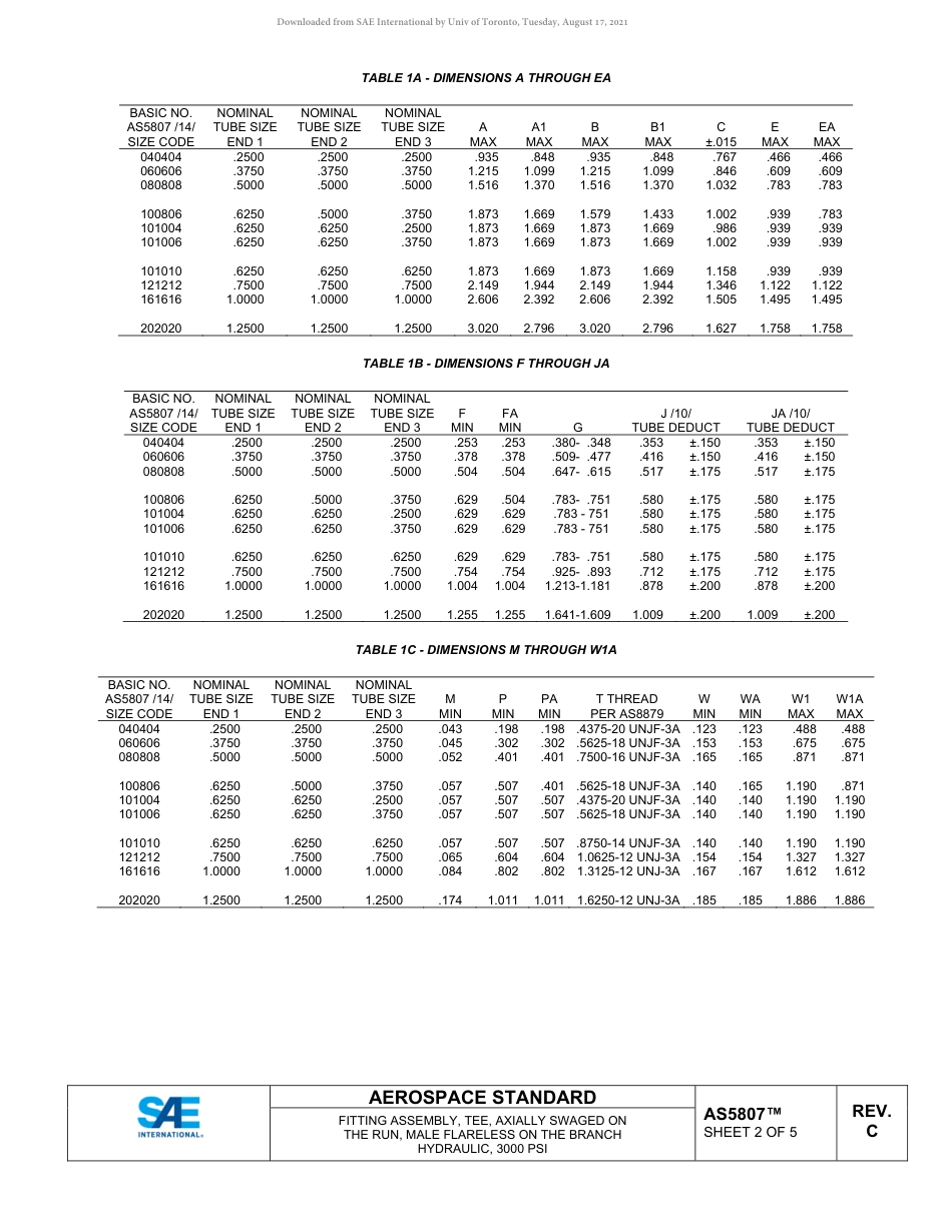 SAE AS5807C-2020.pdf_第2页