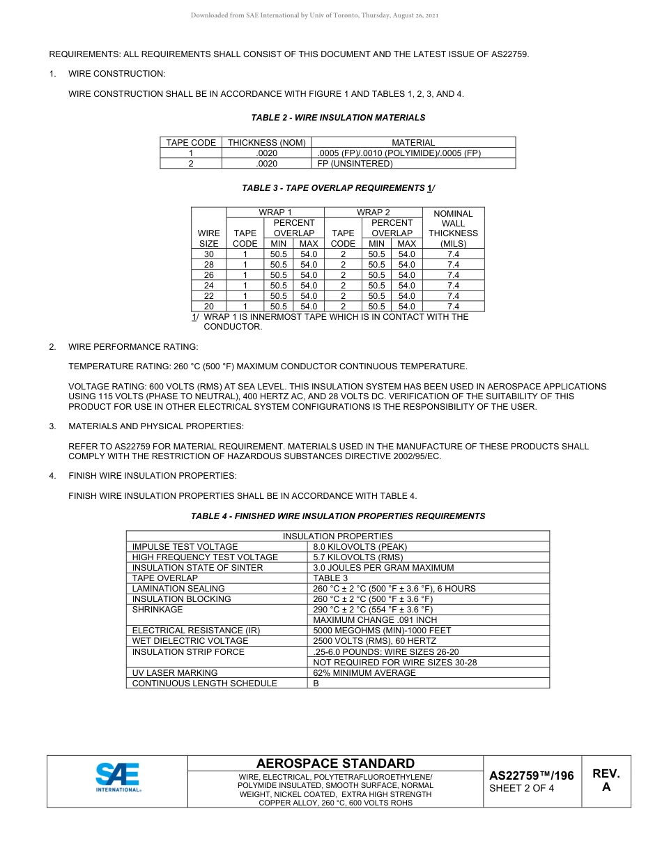 SAE AS22759-196A-2021.pdf_第2页