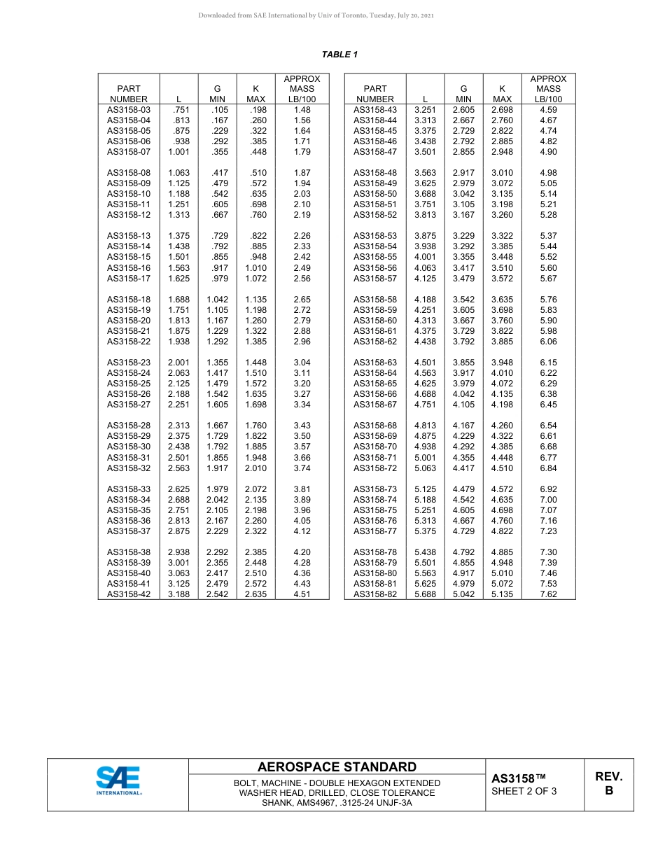 SAE AS3158B-2020.pdf_第2页