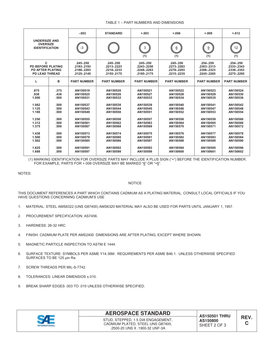 SAE AS150501C - AS150800C-2014.pdf_第3页