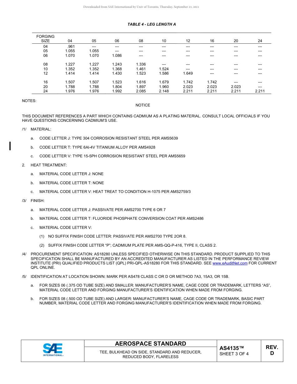SAE AS4135D-2019.pdf_第3页