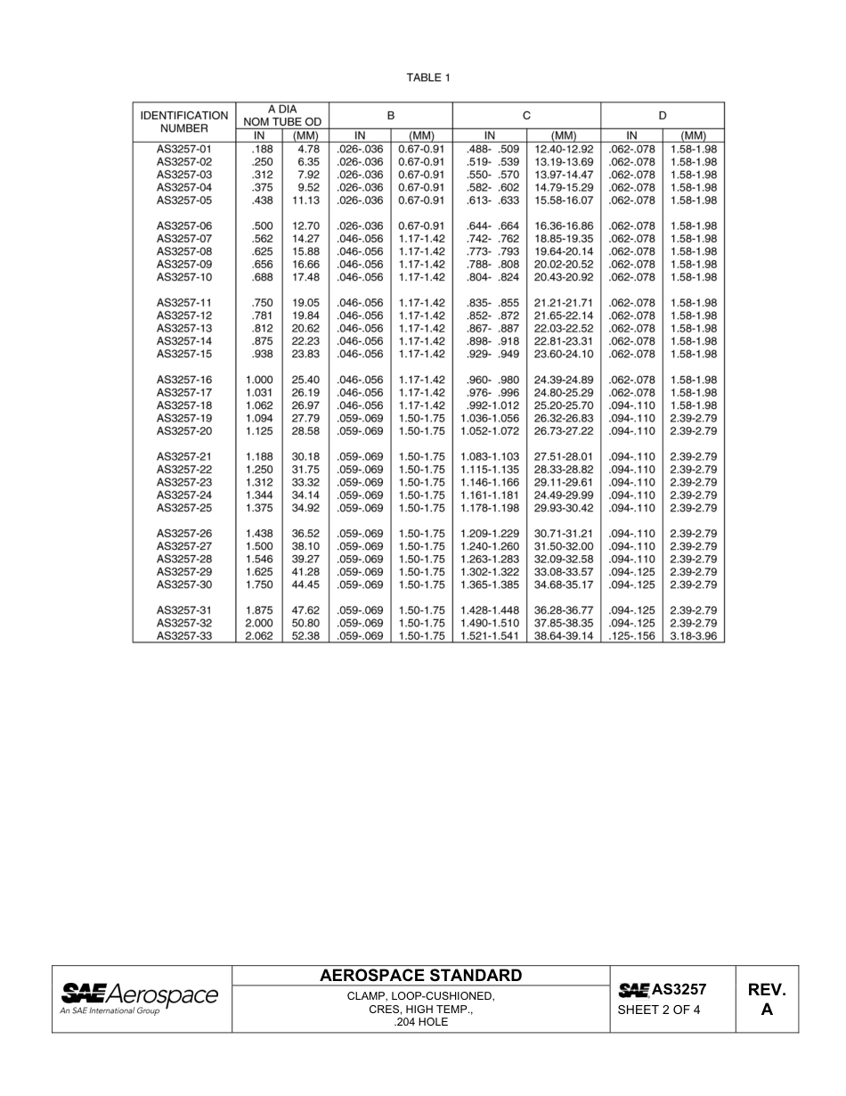 SAE AS3257A-2013.pdf_第2页