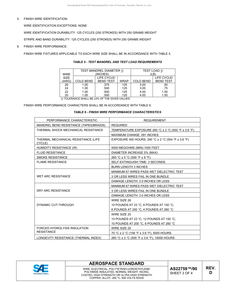 SAE AS22759-90D-2022.pdf_第3页