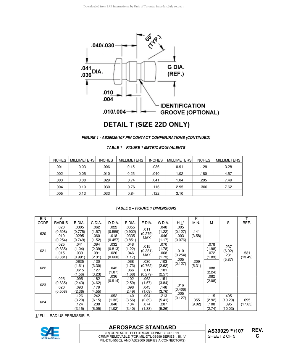 SAE AS39029-107C-2021.pdf_第2页