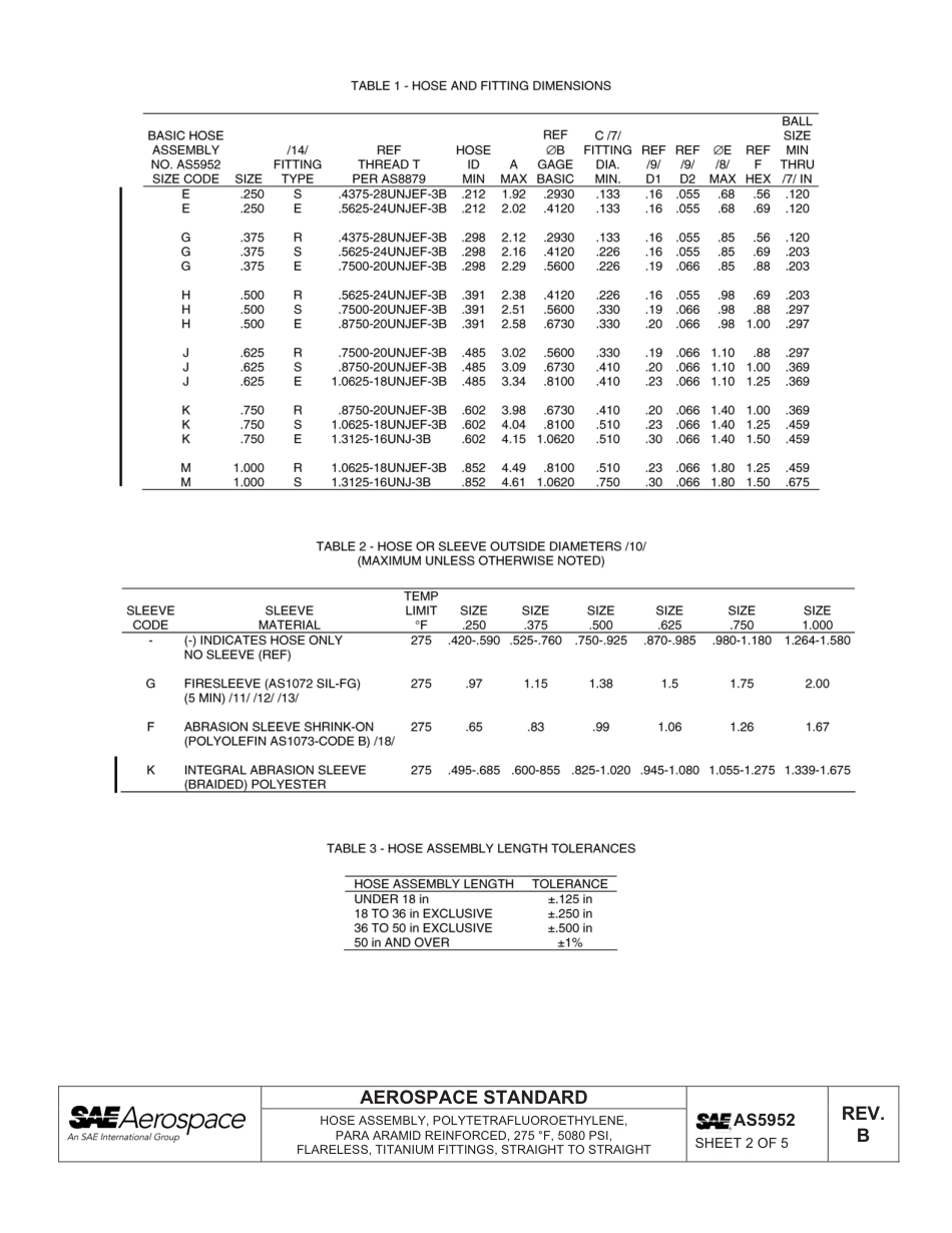 SAE AS5952b-2013.pdf_第2页