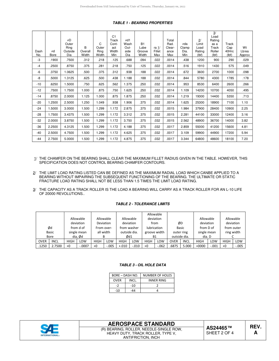 SAE AS24465A-2017.pdf_第2页