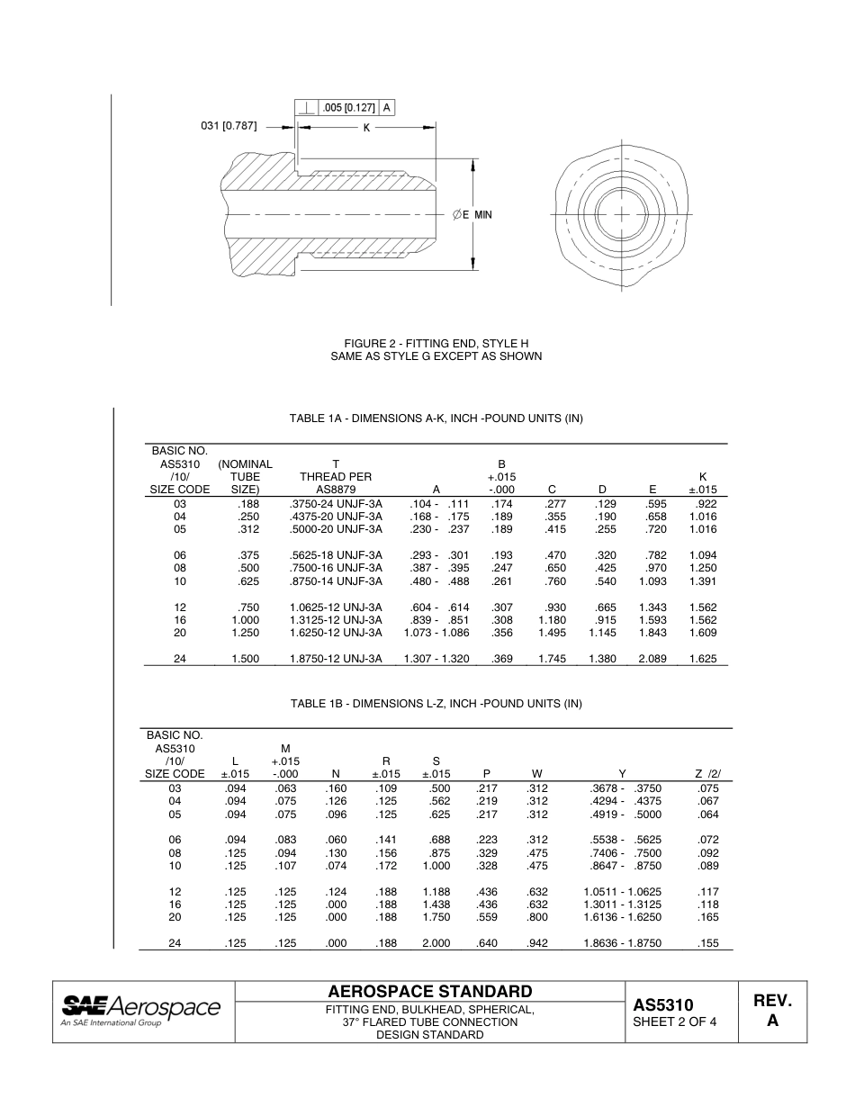SAE AS5310A-2007.pdf_第2页