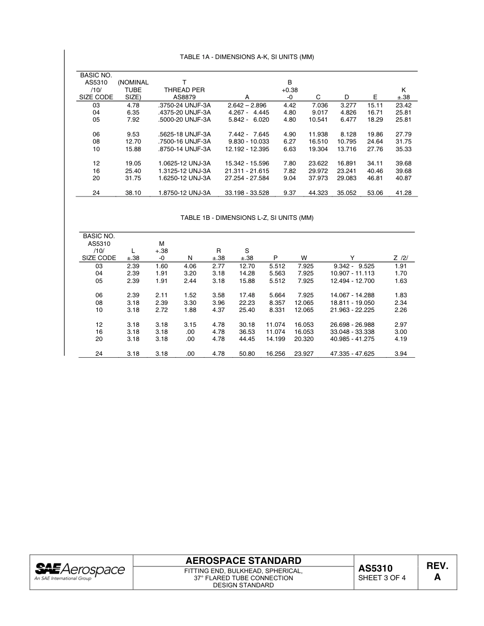 SAE AS5310A-2007.pdf_第3页
